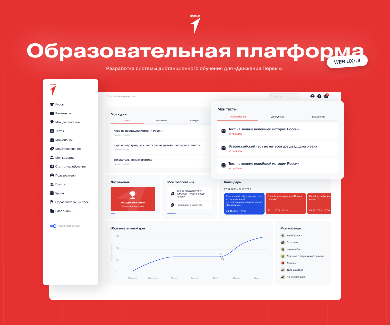 Система дистанционного обучения - Движение первых — Изображение №1 — Интерфейсы на Dprofile