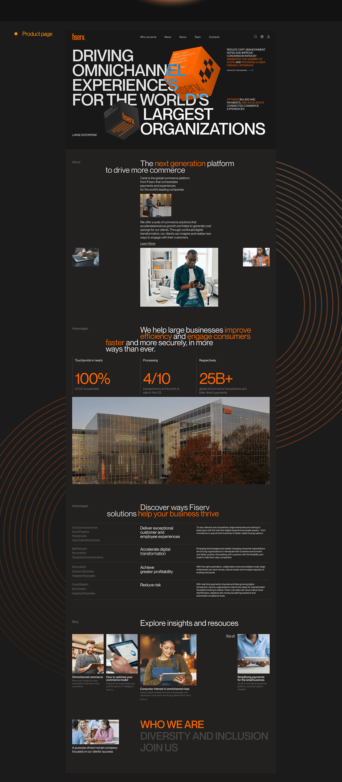 Fiserv | Corporate Website — Изображение №11 — Интерфейсы на Dprofile