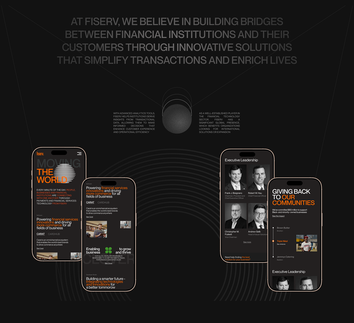 Fiserv | Corporate Website — Изображение №4 — Интерфейсы на Dprofile