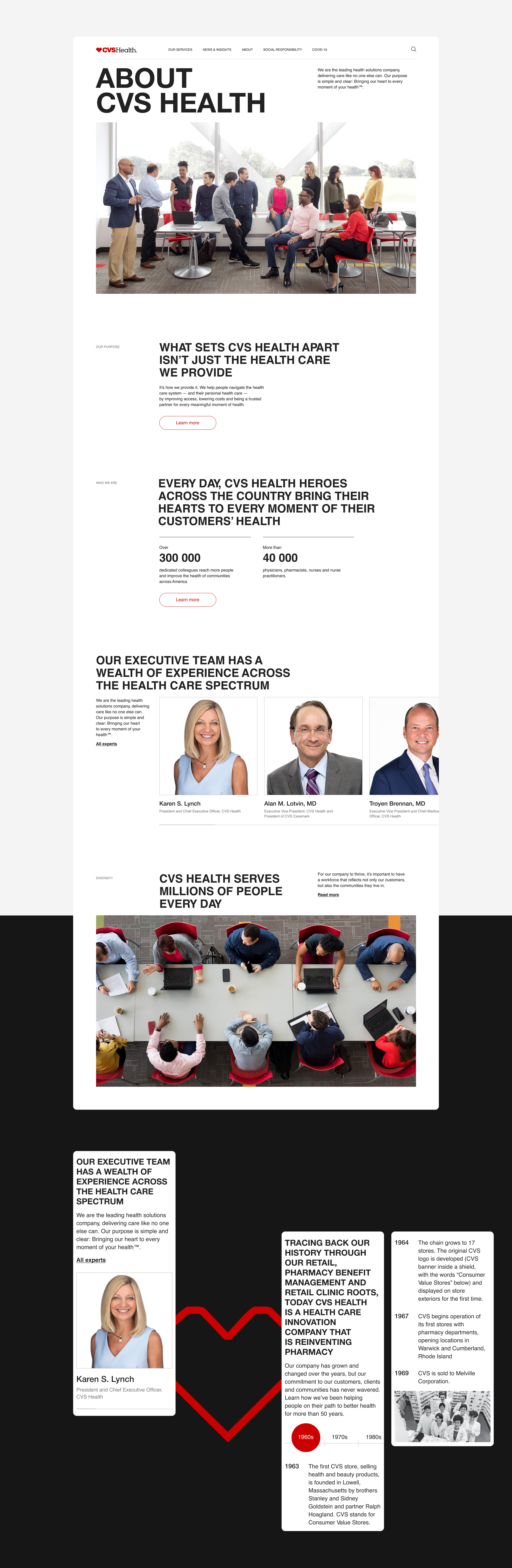 CVS Health – redesign concept — Изображение №4 — Интерфейсы на Dprofile