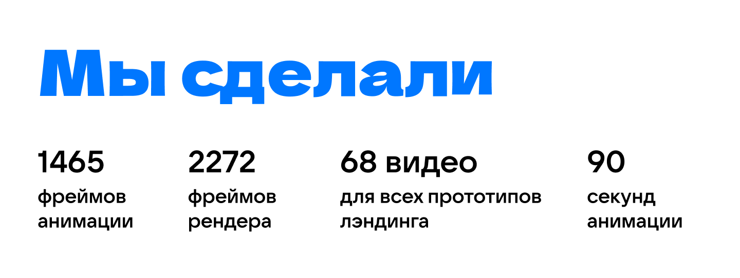 VK New Year 2025 — Изображение №10 — 3D, Анимация на Dprofile