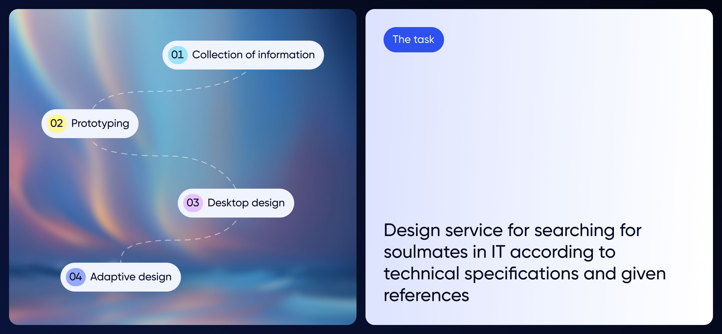 ItDudes Website Design | Сommercial project — Изображение №2 — Интерфейсы на Dprofile