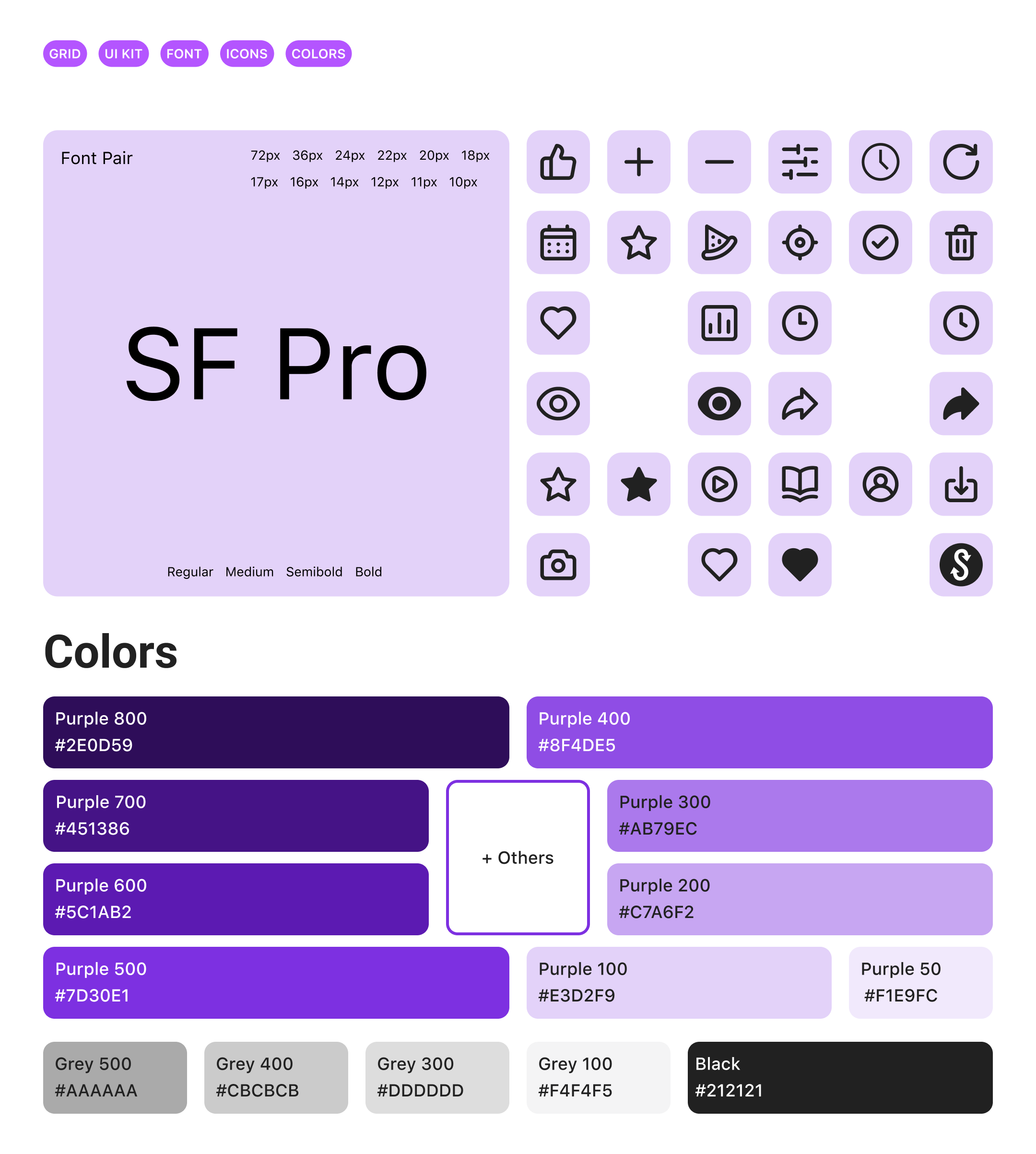 Educational App | UX/UI | Product Design — Изображение №19 — Интерфейсы, Брендинг на Dprofile