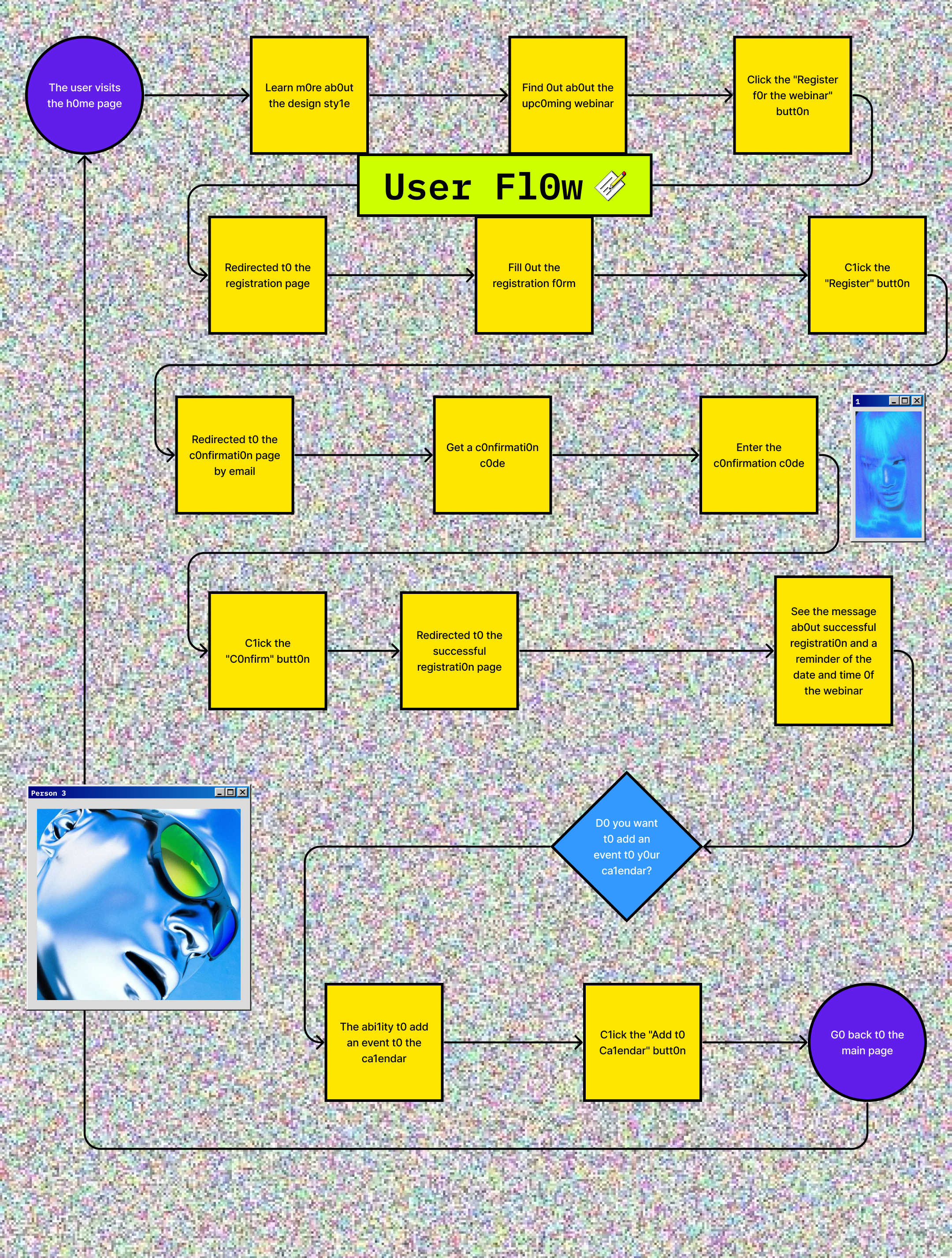 Retr0 Bruta1ism Landing Page — Изображение №10 — Интерфейсы на Dprofile