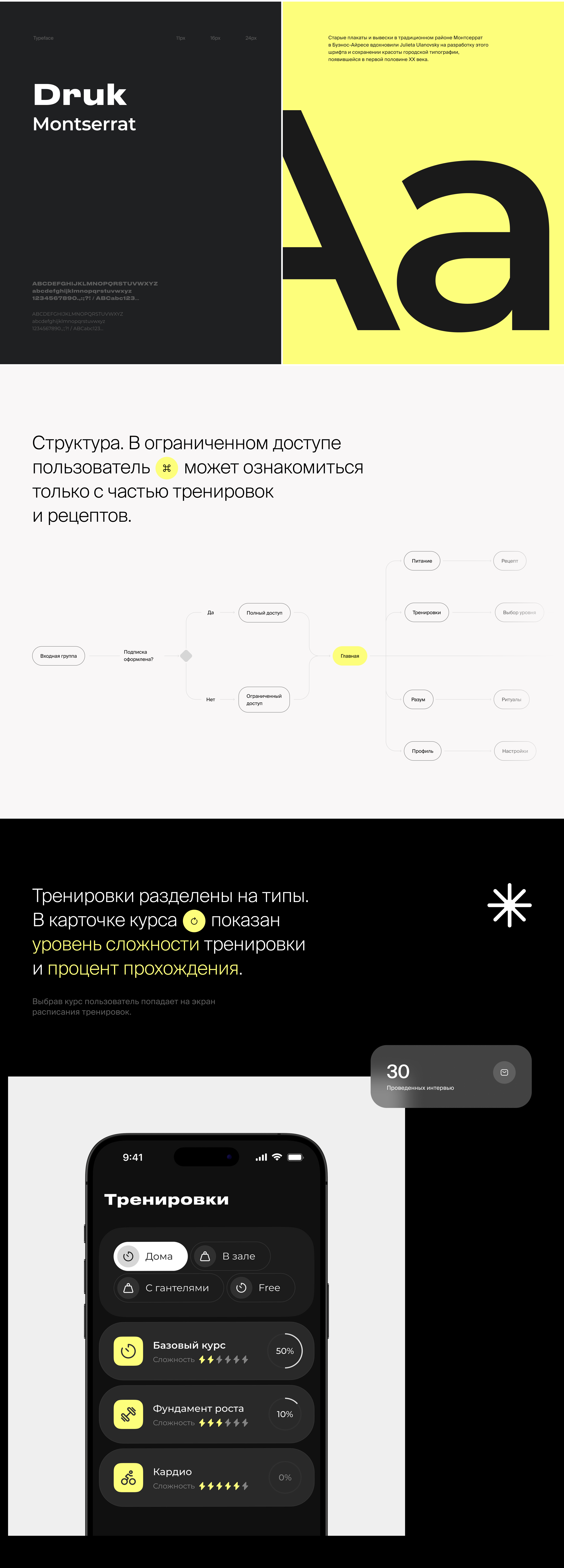 Mobile Fitness Apps — UX UI Design — Изображение №3 — Интерфейсы на Dprofile