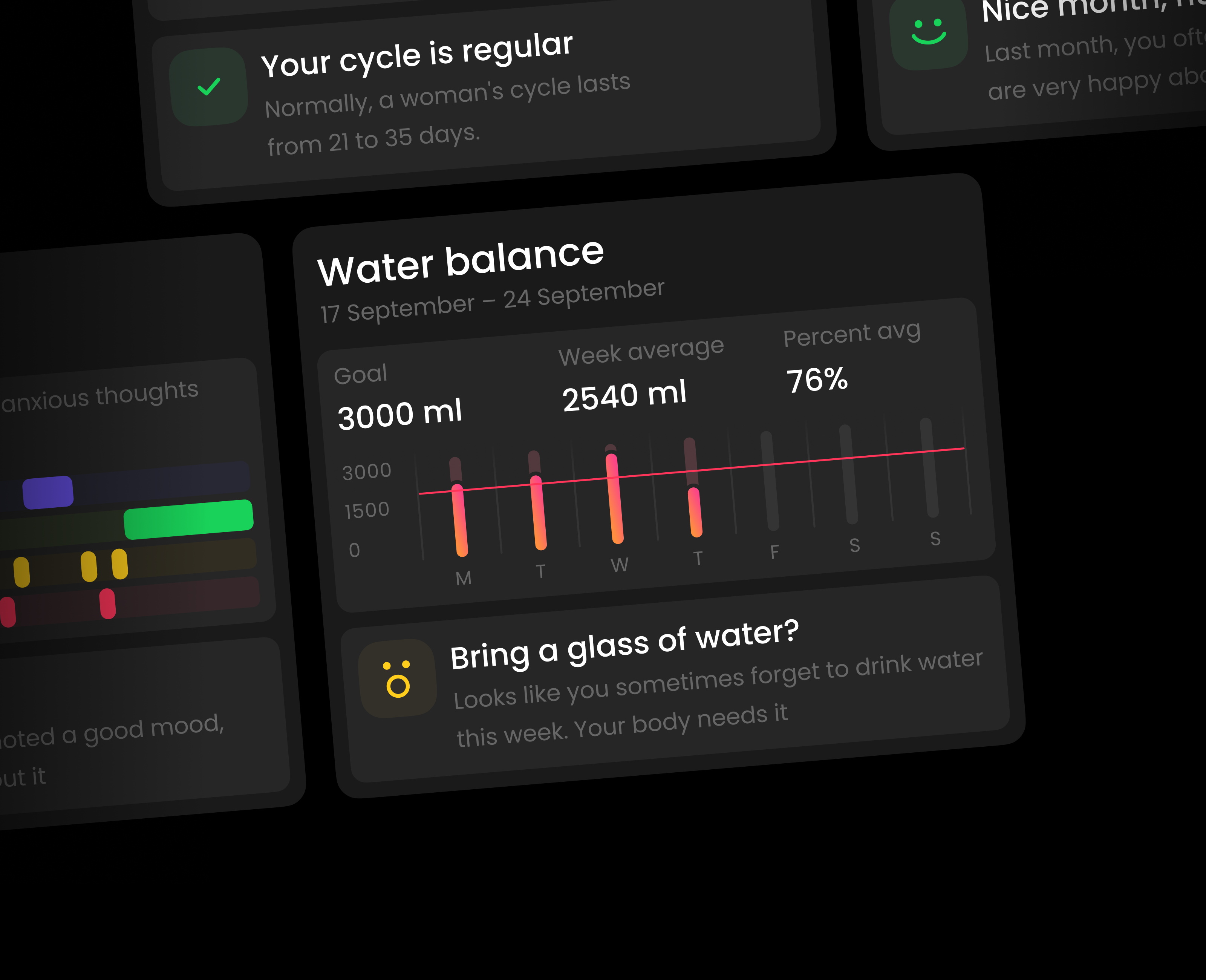 Some/Nothing – tracking app for your health and cycle — Изображение №14 — Интерфейсы, Графика на Dprofile