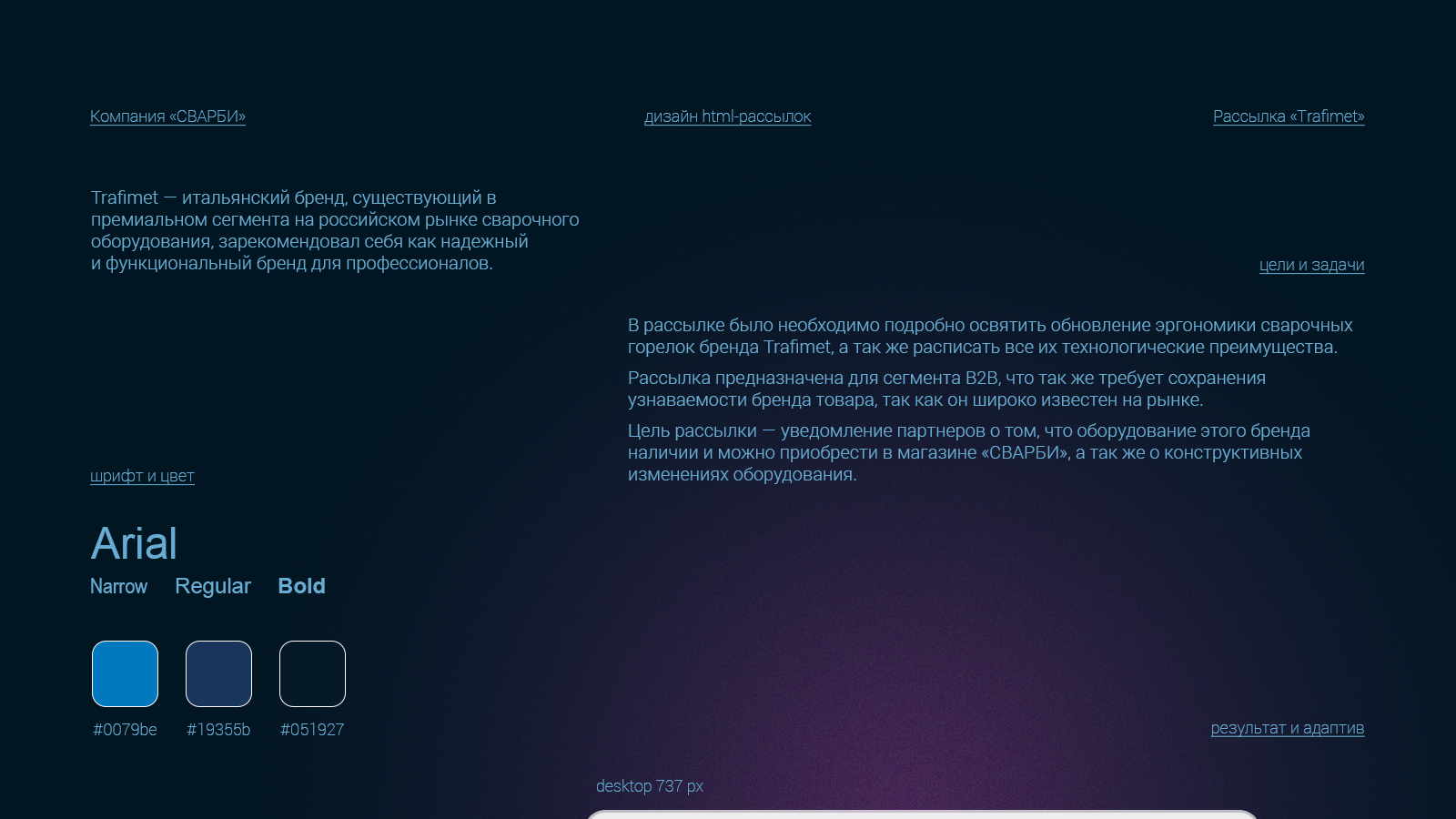 Дизайн HTML-рассылок — Изображение №1 — Графика, Маркетинг на Dprofile