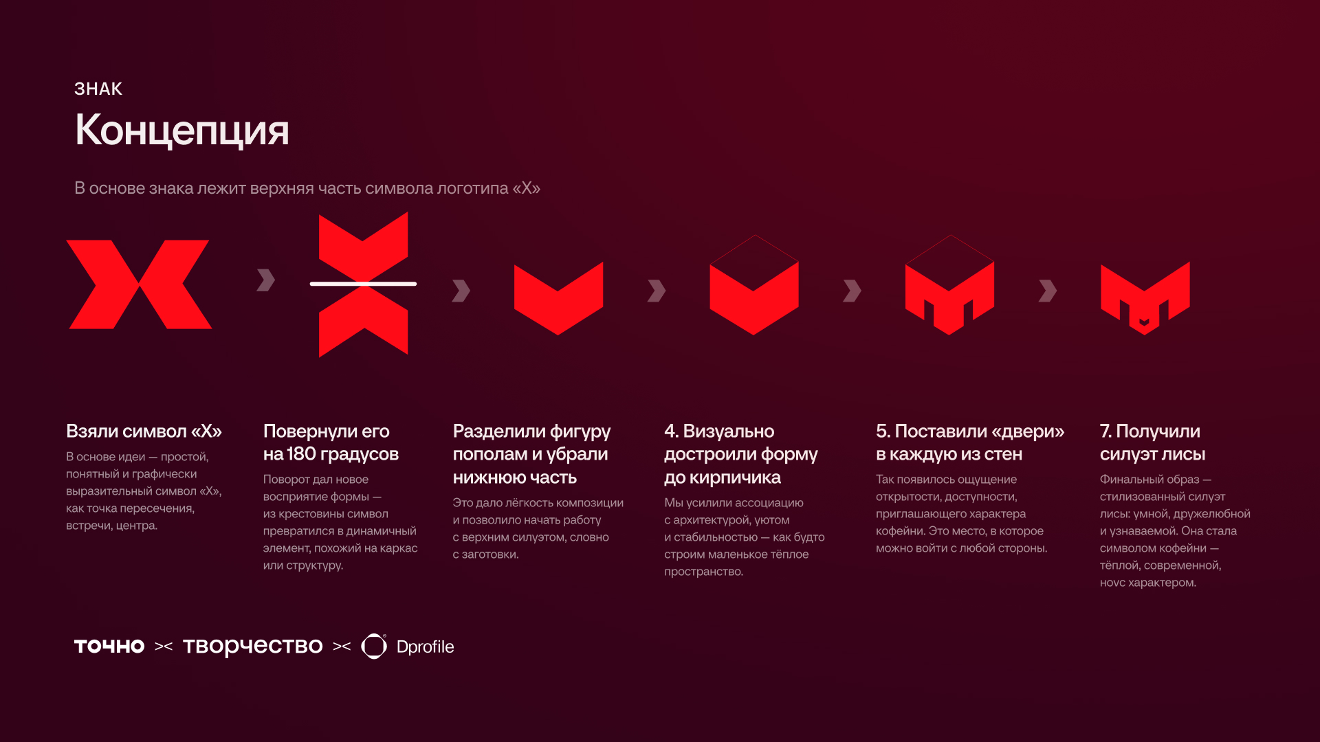 Креатив на MAX — Изображение №10 — Брендинг на Dprofile