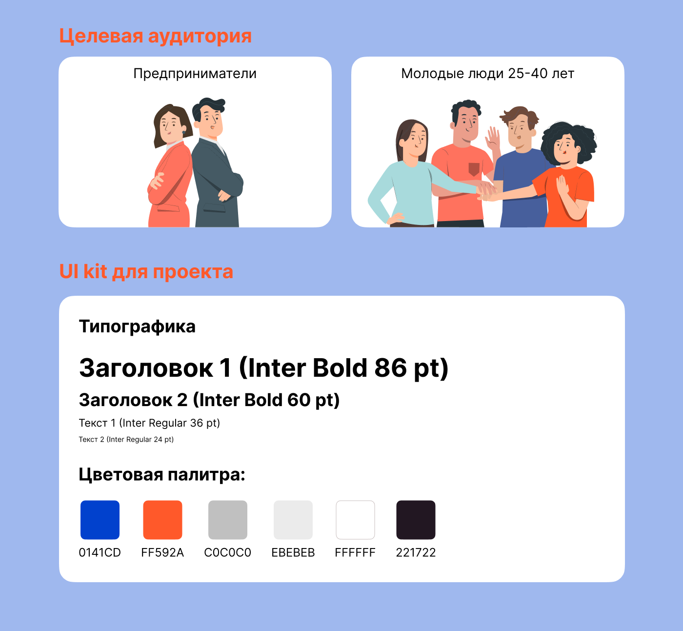 Дизайн презентации для агенства blob — Изображение №2 — Графика, Маркетинг на Dprofile
