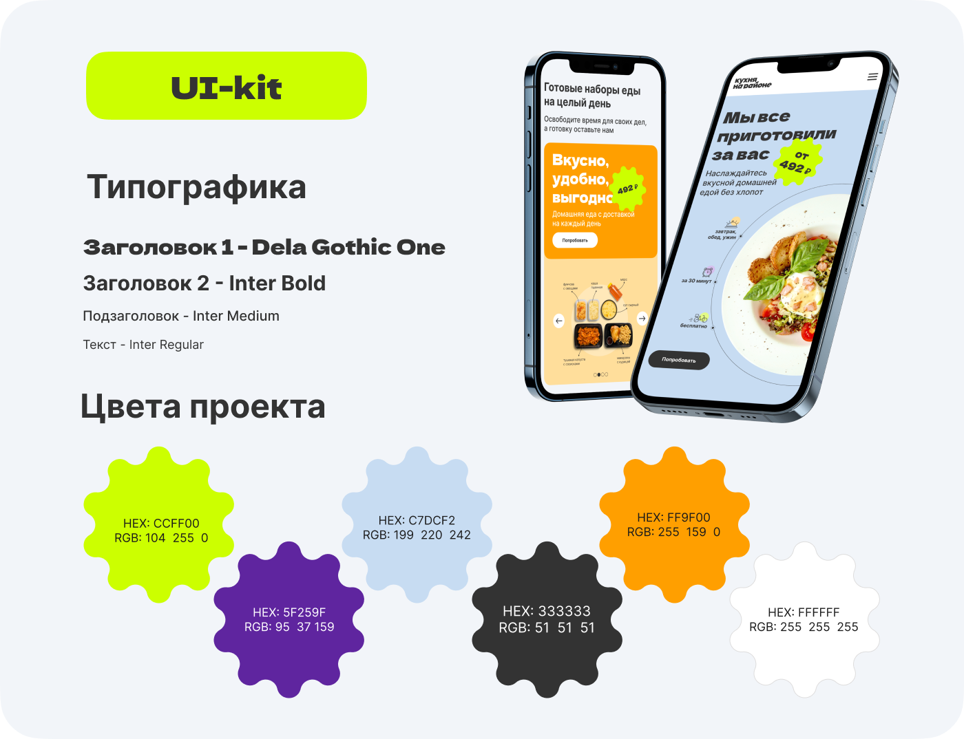 Лендинг для доставки готовой еды — Изображение №2 — Брендинг на Dprofile