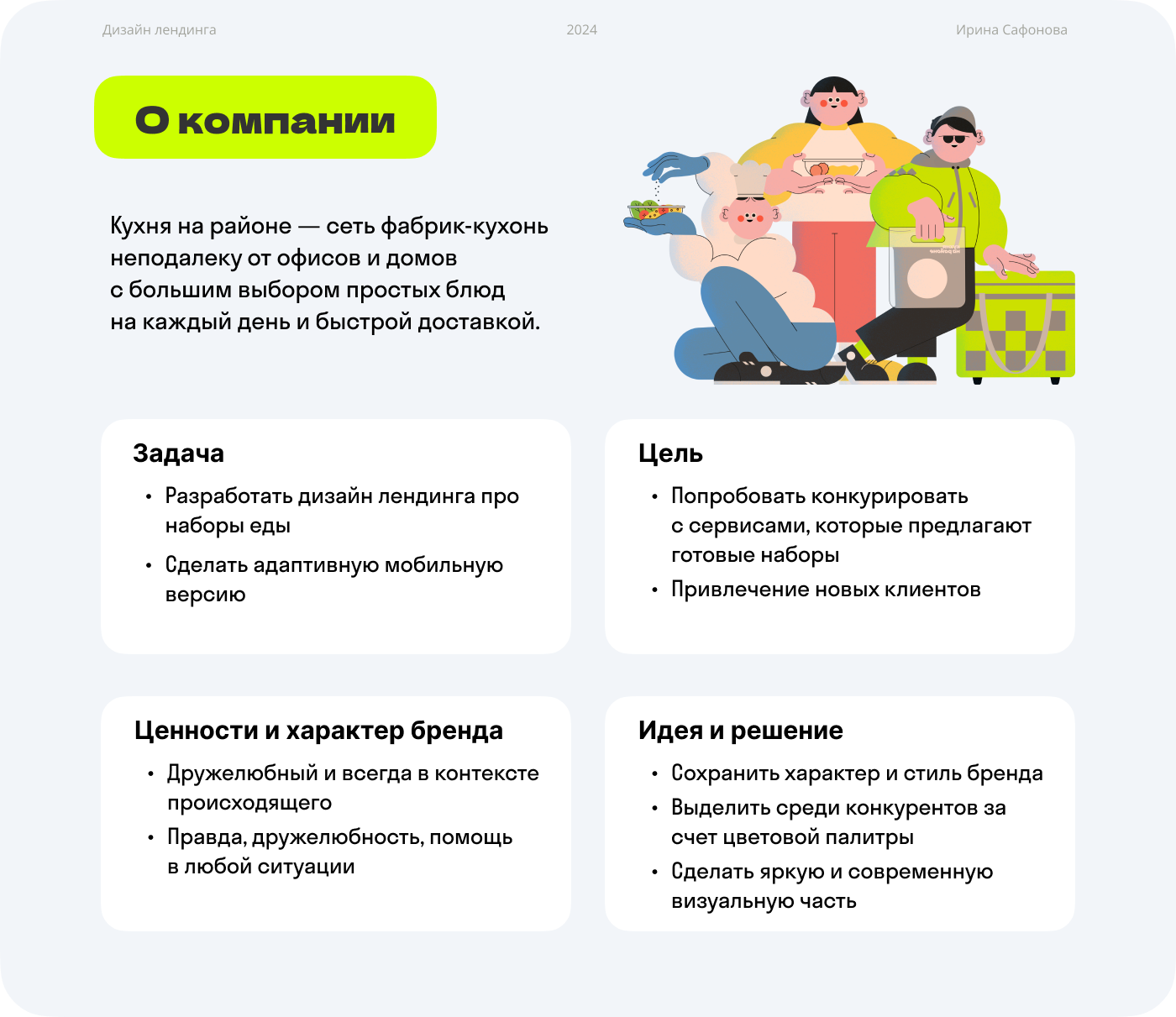 Лендинг для доставки готовой еды — Изображение №1 — Брендинг на Dprofile
