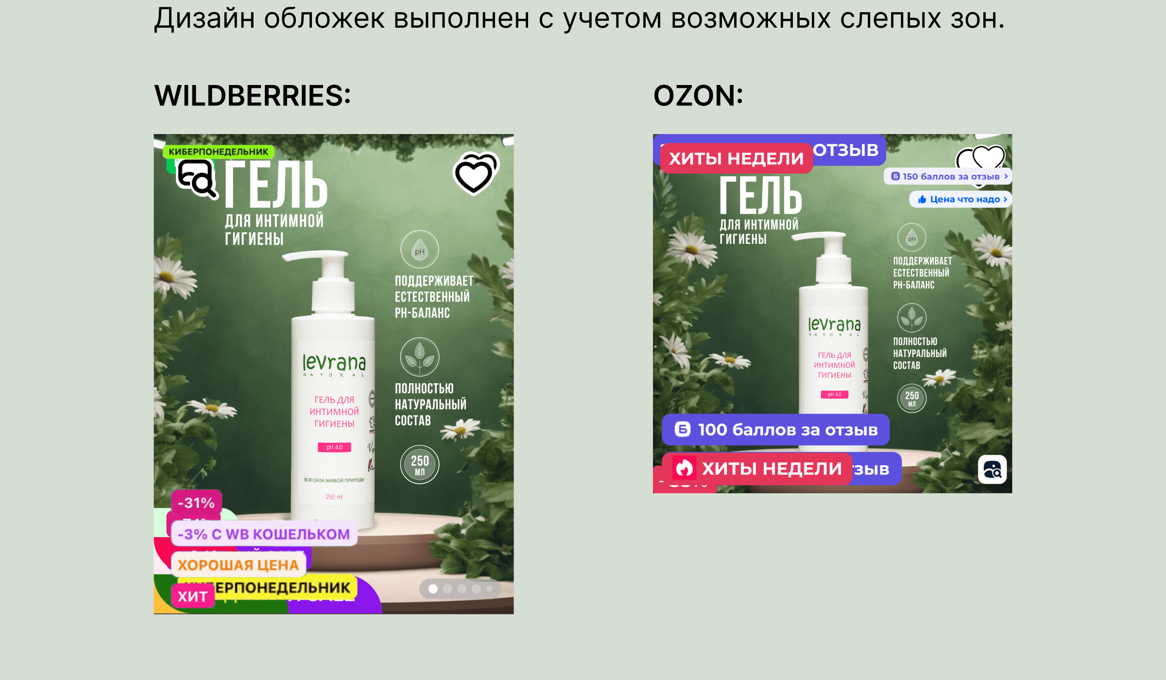 Инфографика Wildberries, Ozon — Изображение №4 — Графика, Маркетинг на Dprofile