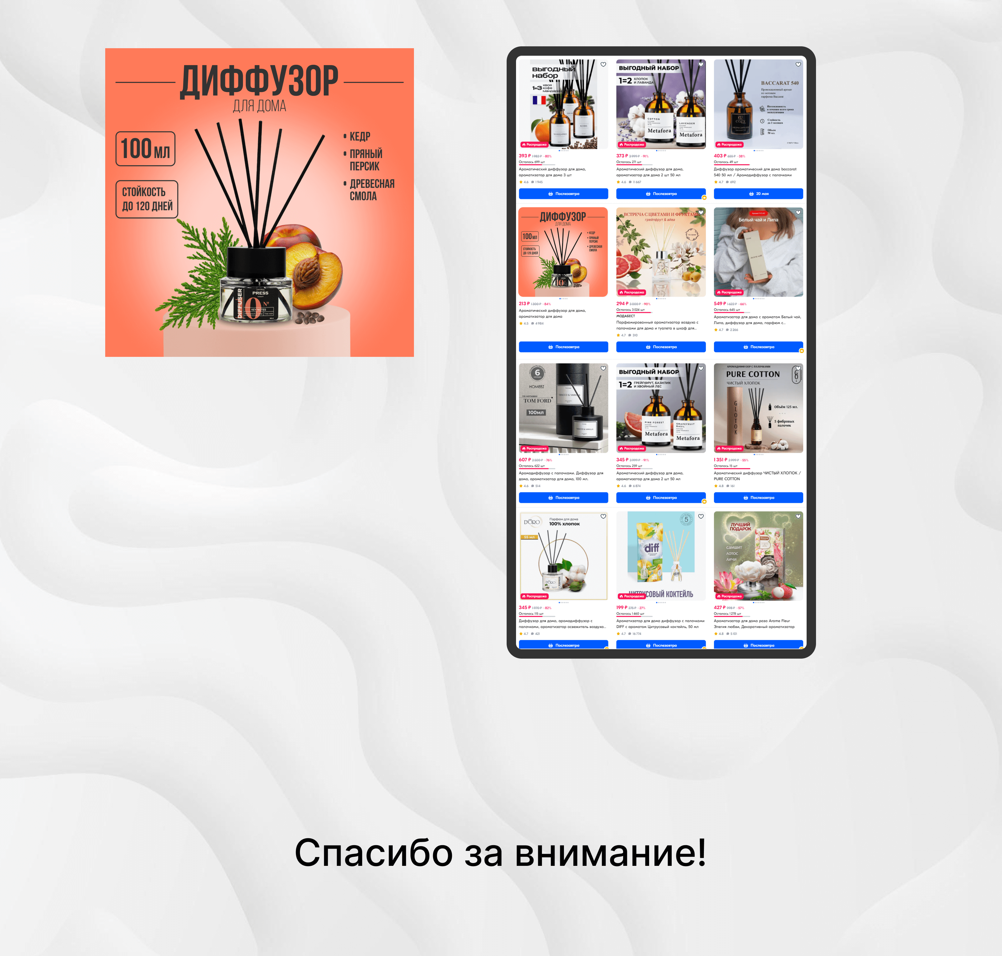 Инфографика OZON/ Диффузор для дома — Изображение №4 — Графика, Маркетинг на Dprofile
