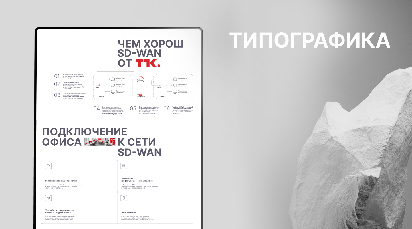 Сайт SD-WAN для ТТК — Изображение №3 — Интерфейсы на Dprofile