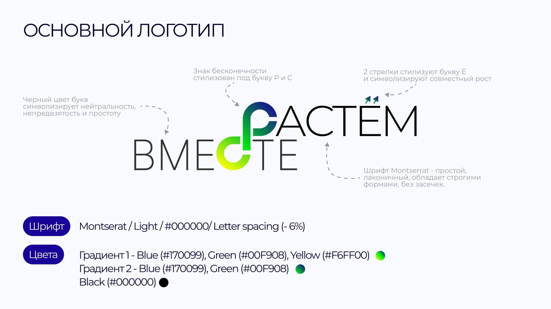 Айдентика компании "Растём вместе" — Изображение №2 — Брендинг на Dprofile