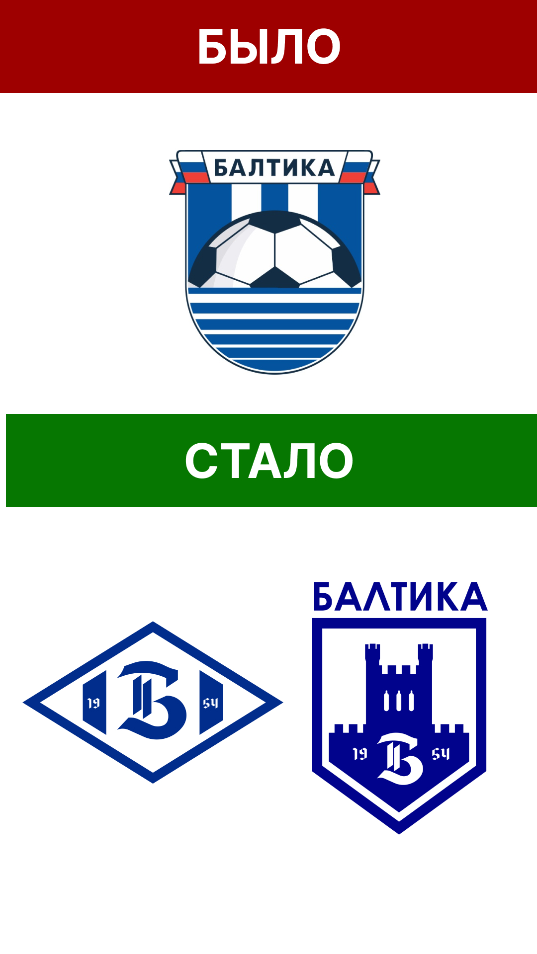 Редизайн логотипа ФК Балтика — Изображение №3 — Брендинг на Dprofile