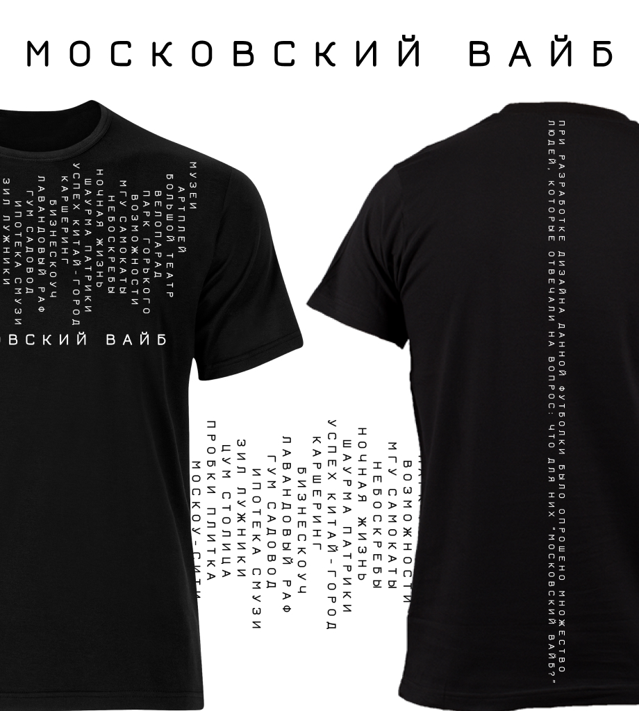 Московский вайб — Изображение №1 — Брендинг на Dprofile