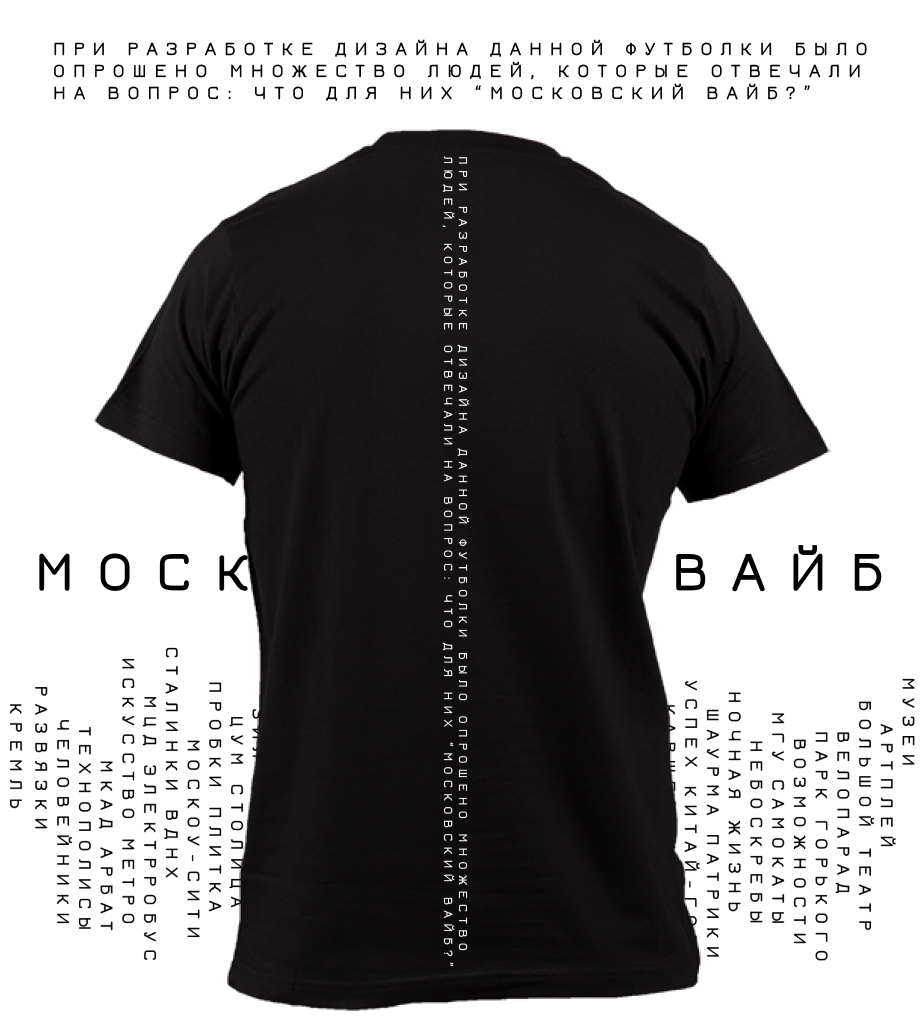 Московский вайб — Изображение №4 — Брендинг на Dprofile