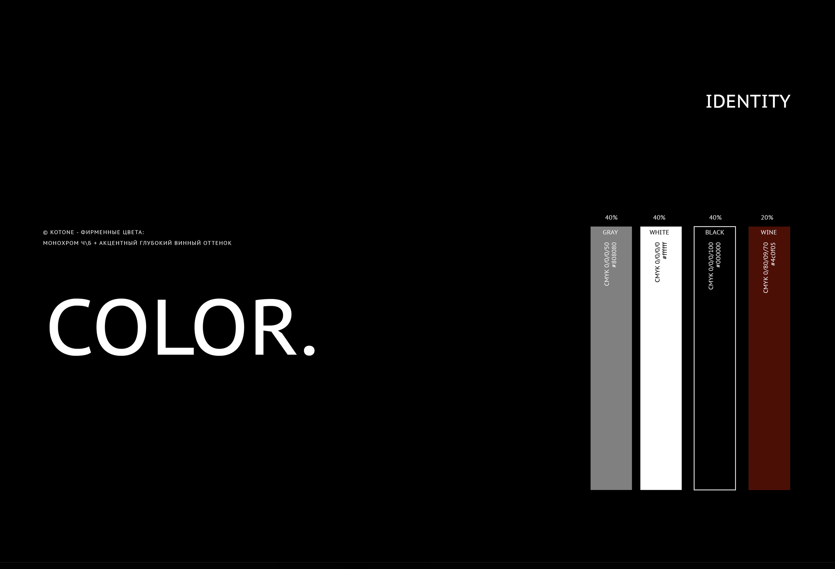 Фирменный стиль бренд одежды. Logo. Branding — Изображение №6 — Брендинг, Маркетинг на Dprofile