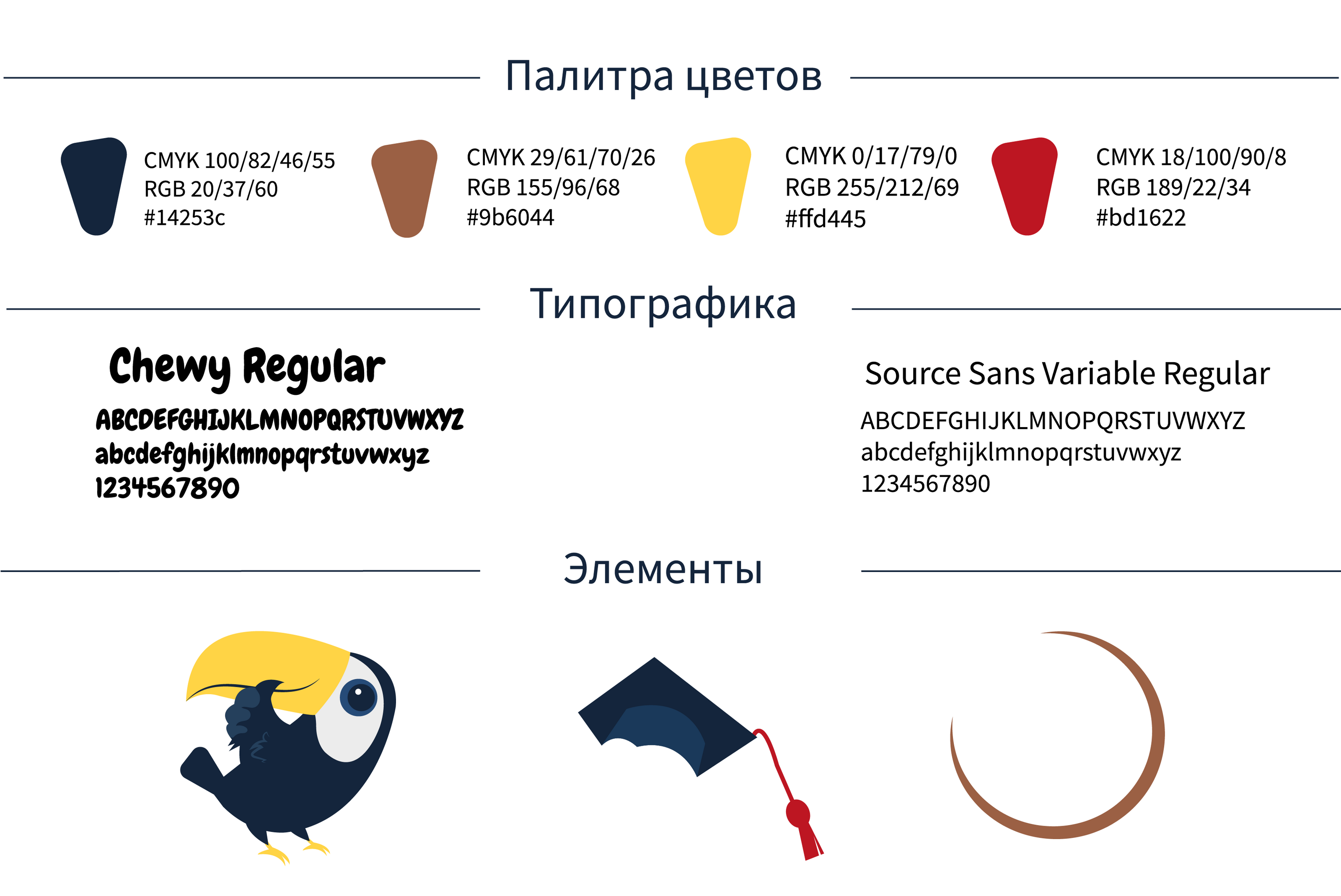 Логотип для студии иностранных языков — Изображение №3 — Брендинг, Иллюстрация на Dprofile