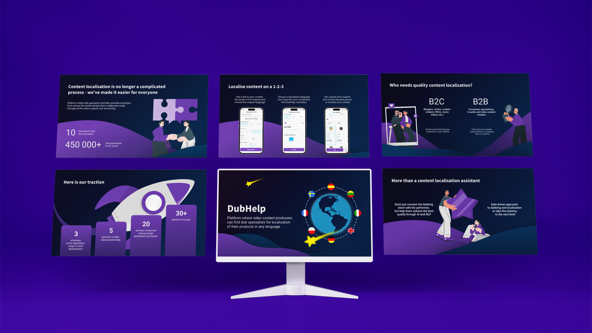 Портфолио 2024 — Изображение №7 — Брендинг, Графика на Dprofile