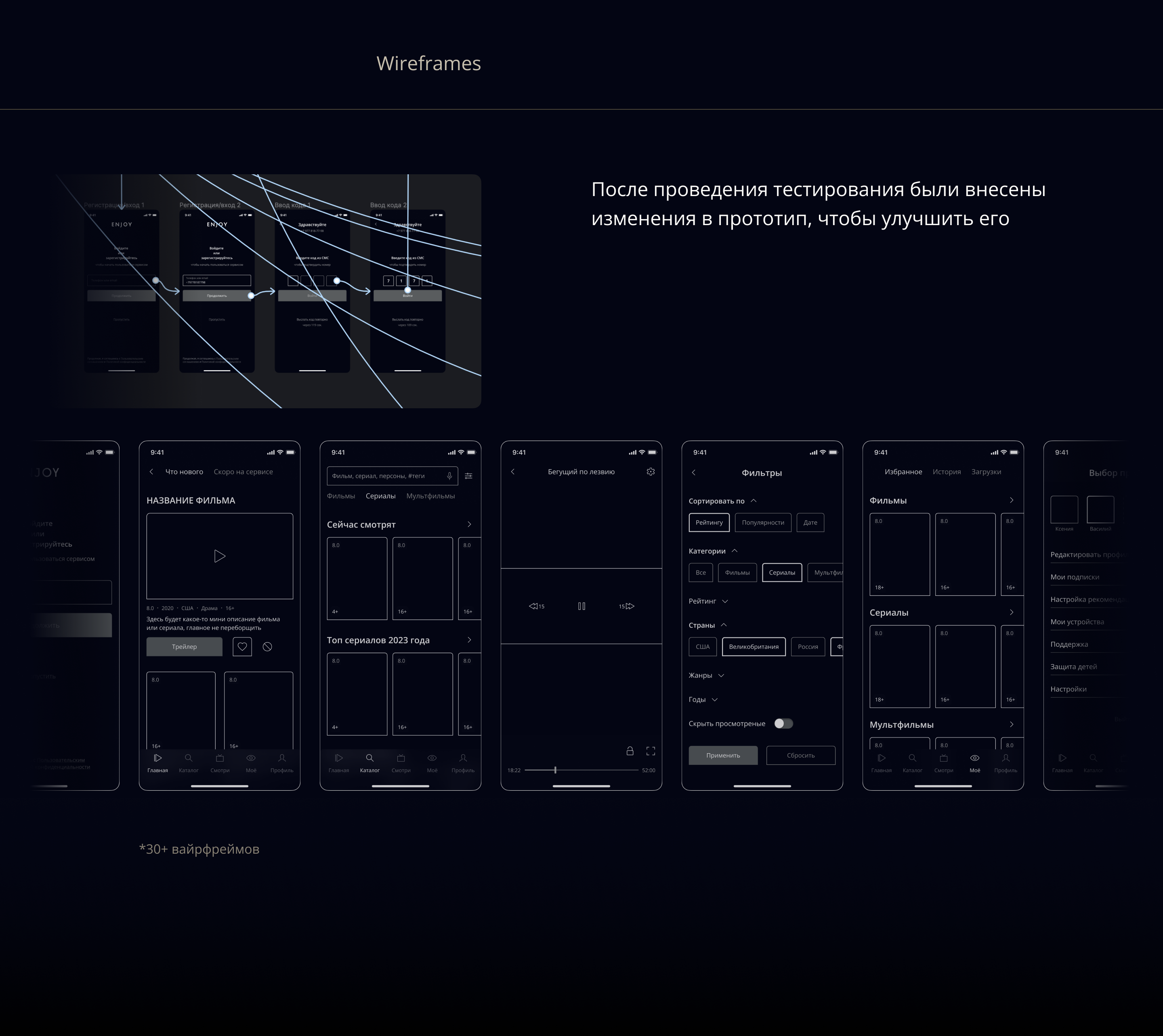 Мобильное приложение онлайн-кинотеатра | UX/UI — Изображение №12 — Интерфейсы на Dprofile
