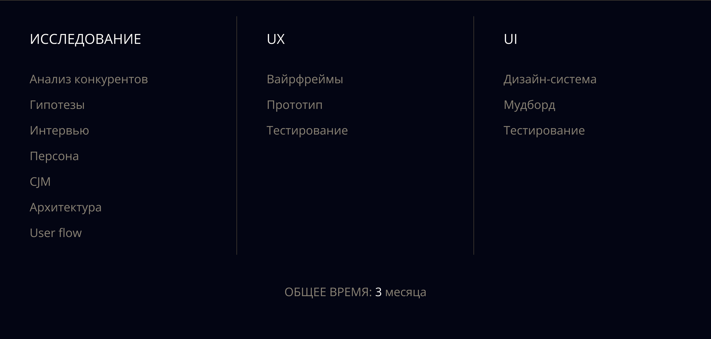 Мобильное приложение онлайн-кинотеатра | UX/UI — Изображение №3 — Интерфейсы на Dprofile