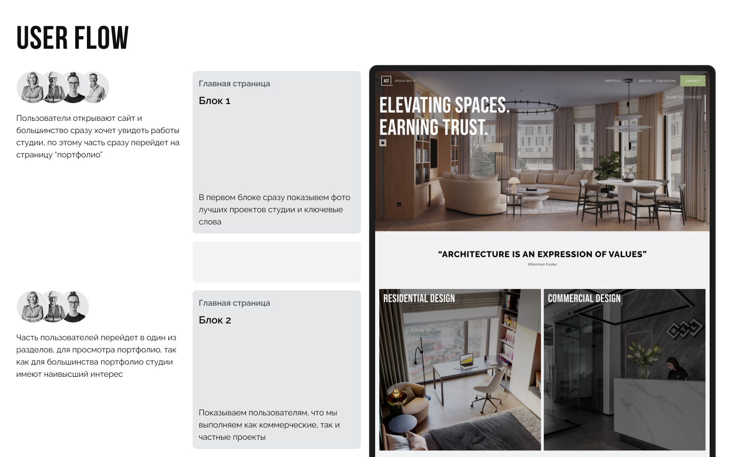 A2Z Design Group — Изображение №9 — Интерфейсы, Брендинг на Dprofile