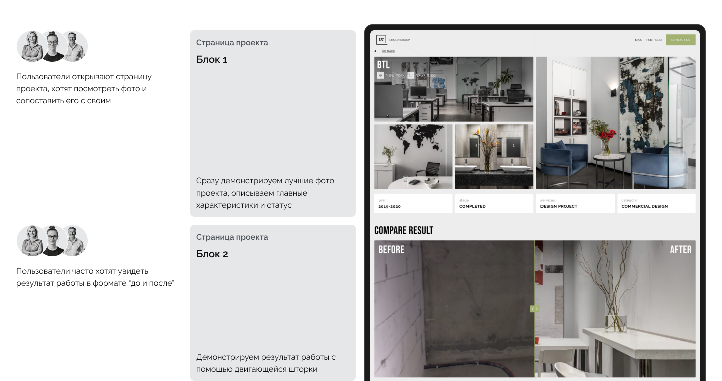 A2Z Design Group — Изображение №12 — Интерфейсы, Брендинг на Dprofile