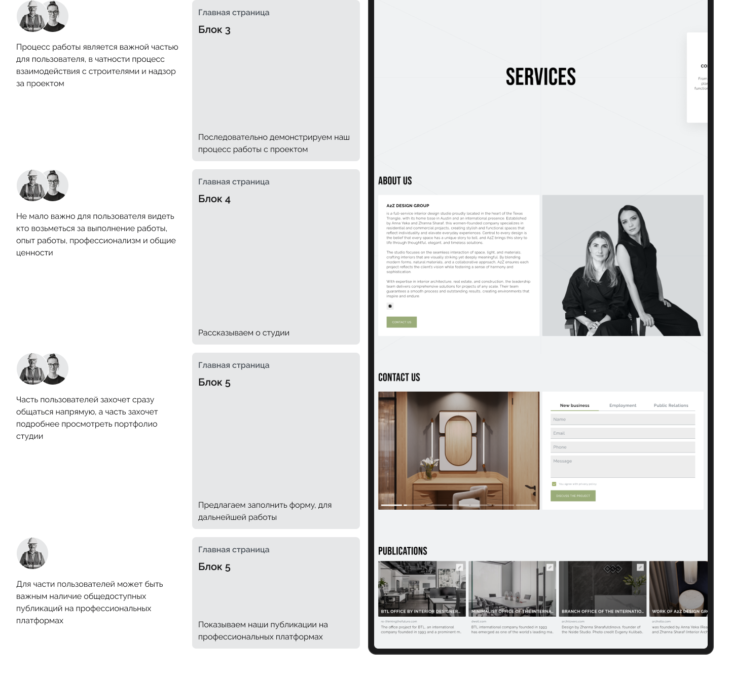 A2Z Design Group — Изображение №10 — Интерфейсы, Брендинг на Dprofile