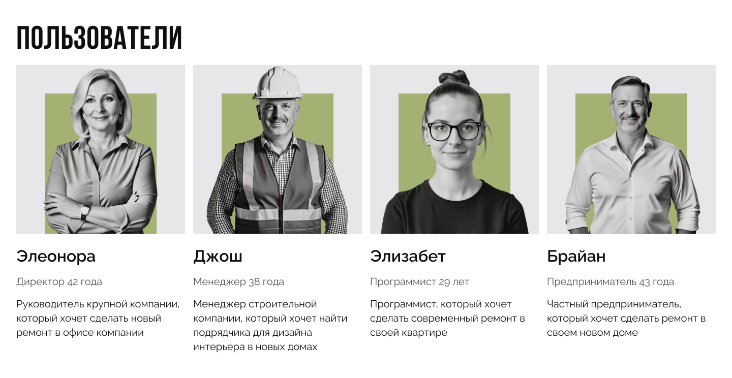 A2Z Design Group — Изображение №5 — Интерфейсы, Брендинг на Dprofile
