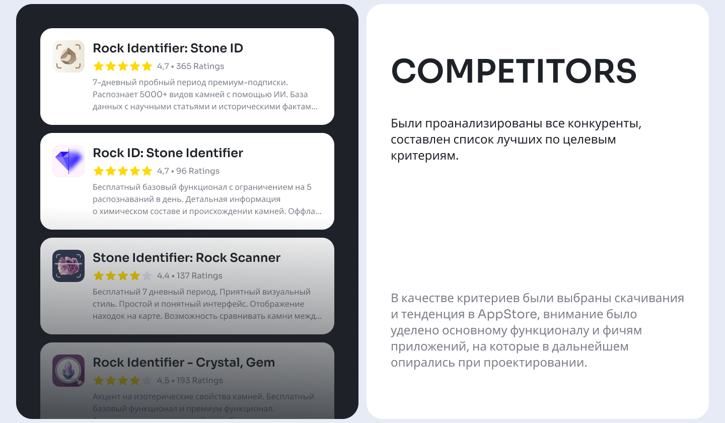 Stone Finder Mobile App — Изображение №4 — Интерфейсы на Dprofile