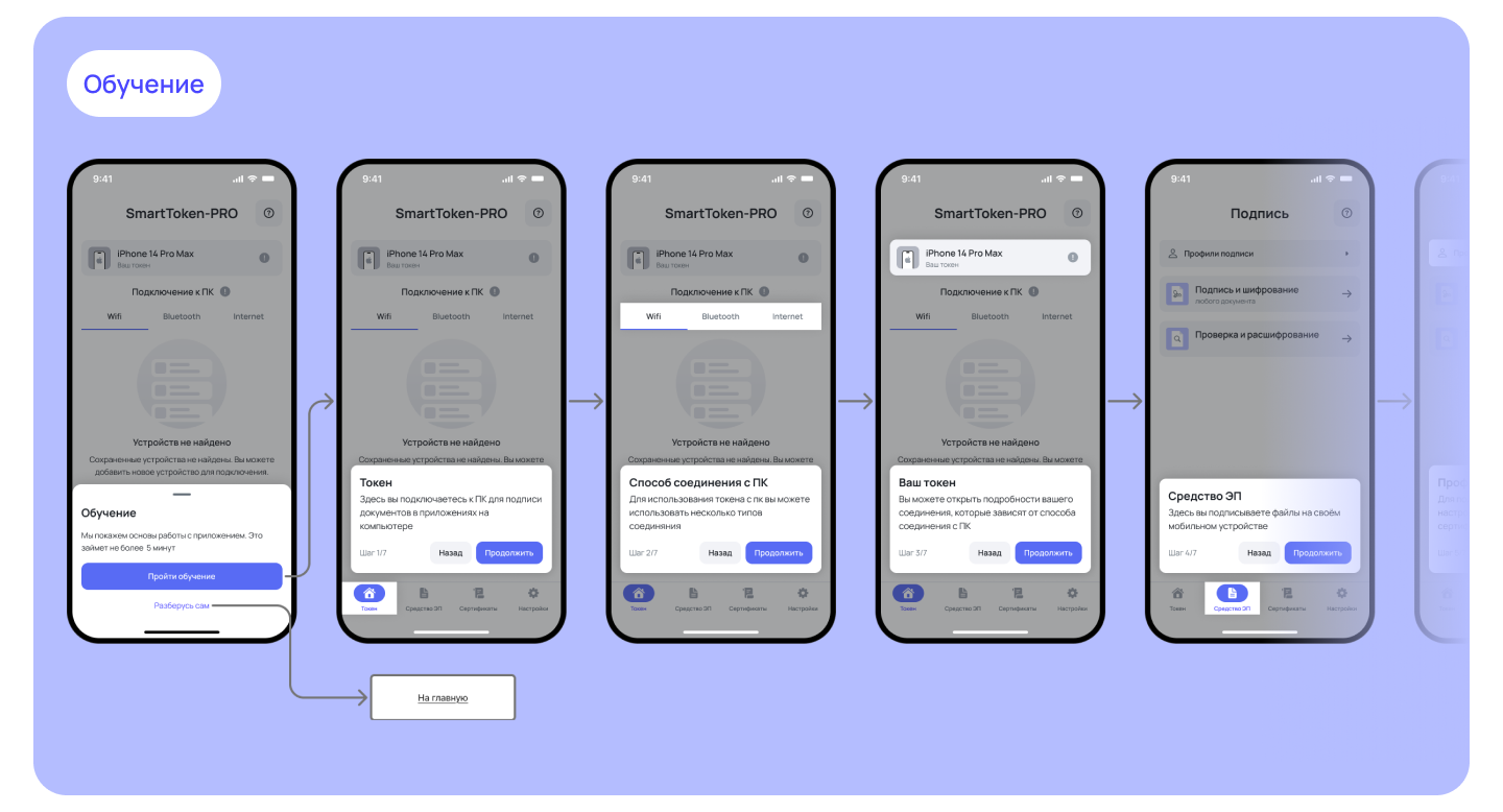 Redesign SmartToken Pro App — Изображение №7 — Интерфейсы на Dprofile