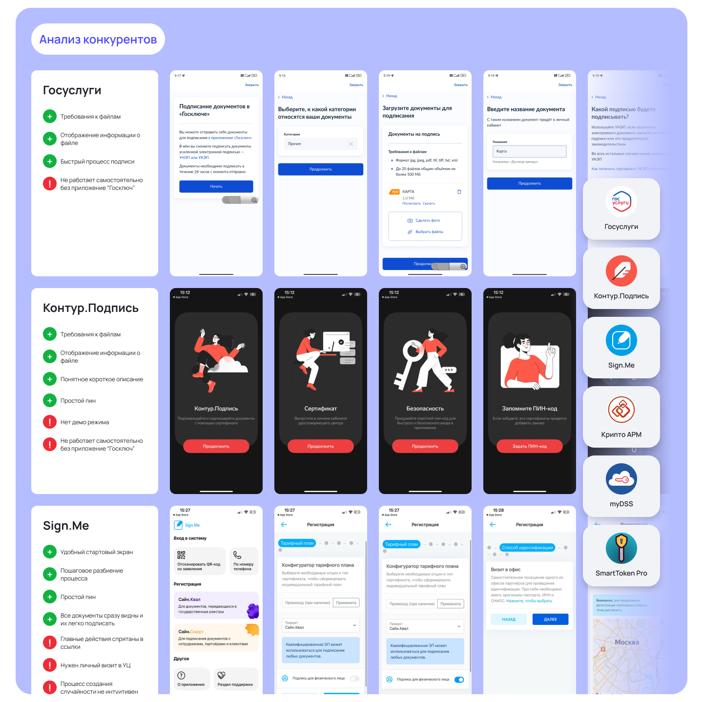 Redesign SmartToken Pro App — Изображение №3 — Интерфейсы на Dprofile