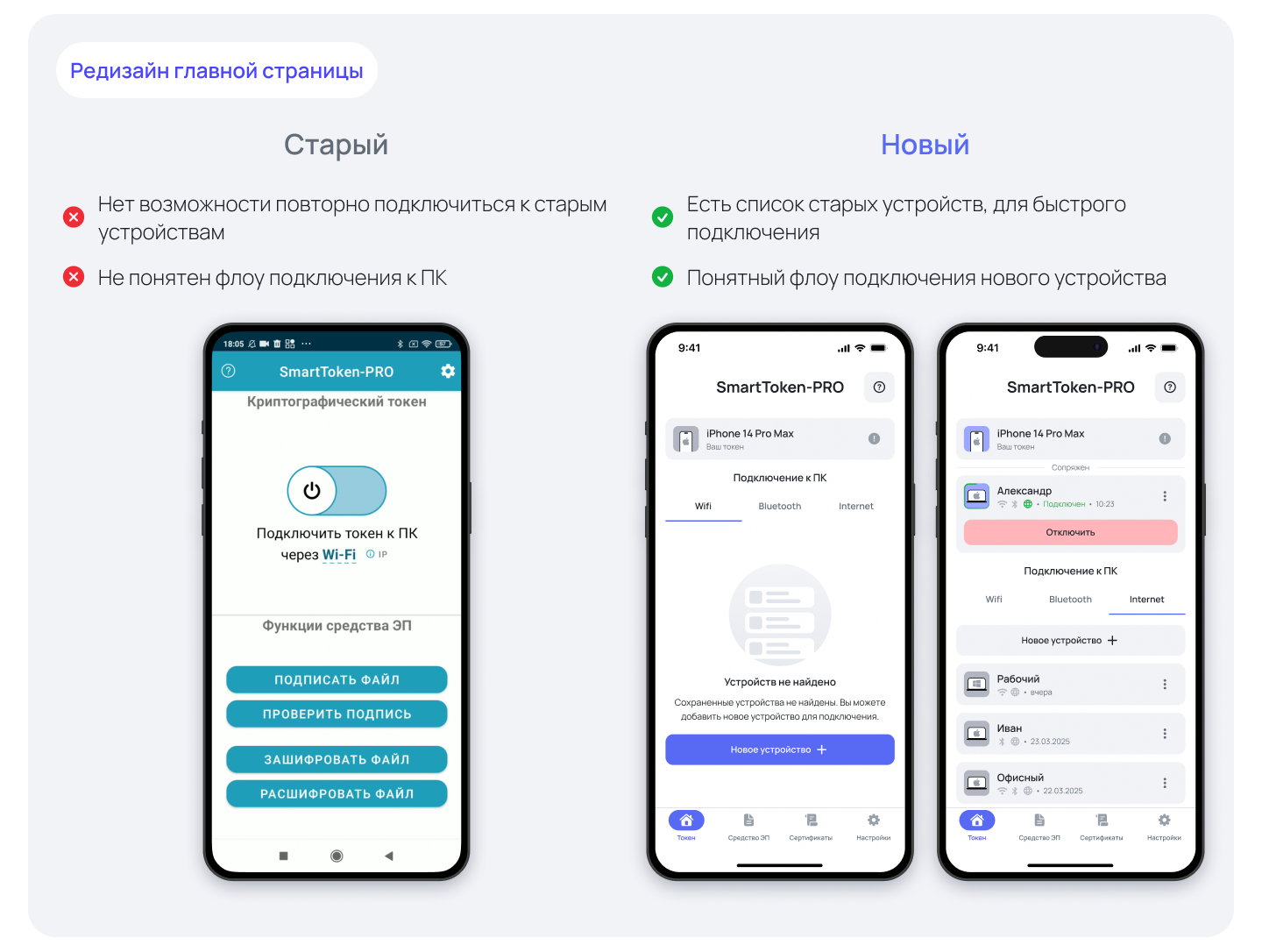 Redesign SmartToken Pro App — Изображение №4 — Интерфейсы на Dprofile