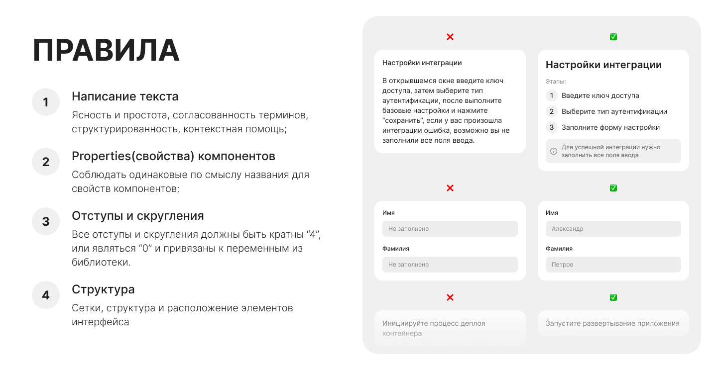 Teta Design System — Изображение №6 — Интерфейсы, Брендинг на Dprofile