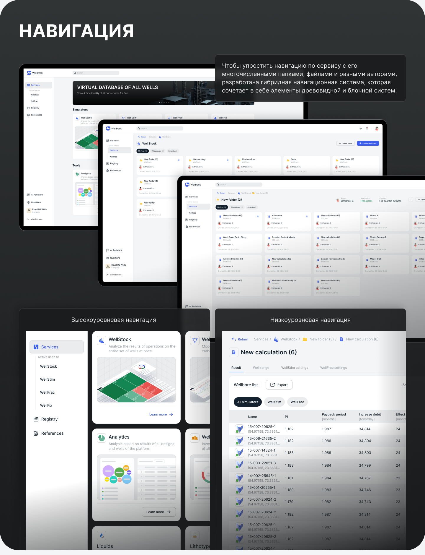 Платформа сервисов нефтегазовой отрасли - UX/UI design — Изображение №6 — Интерфейсы на Dprofile