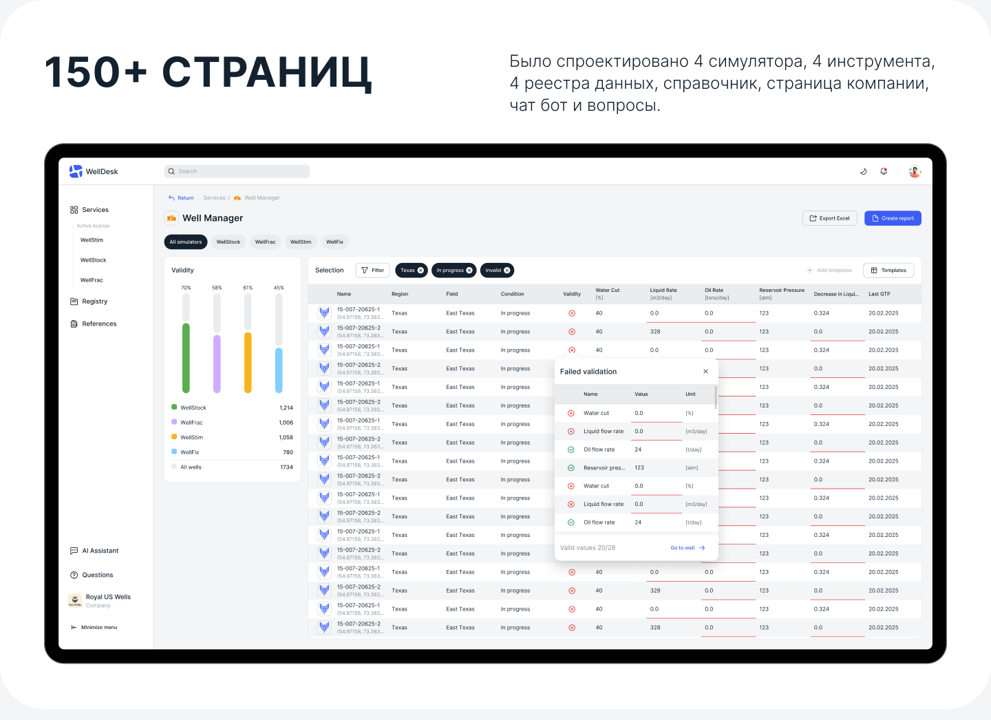 Платформа сервисов нефтегазовой отрасли - UX/UI design — Изображение №14 — Интерфейсы на Dprofile
