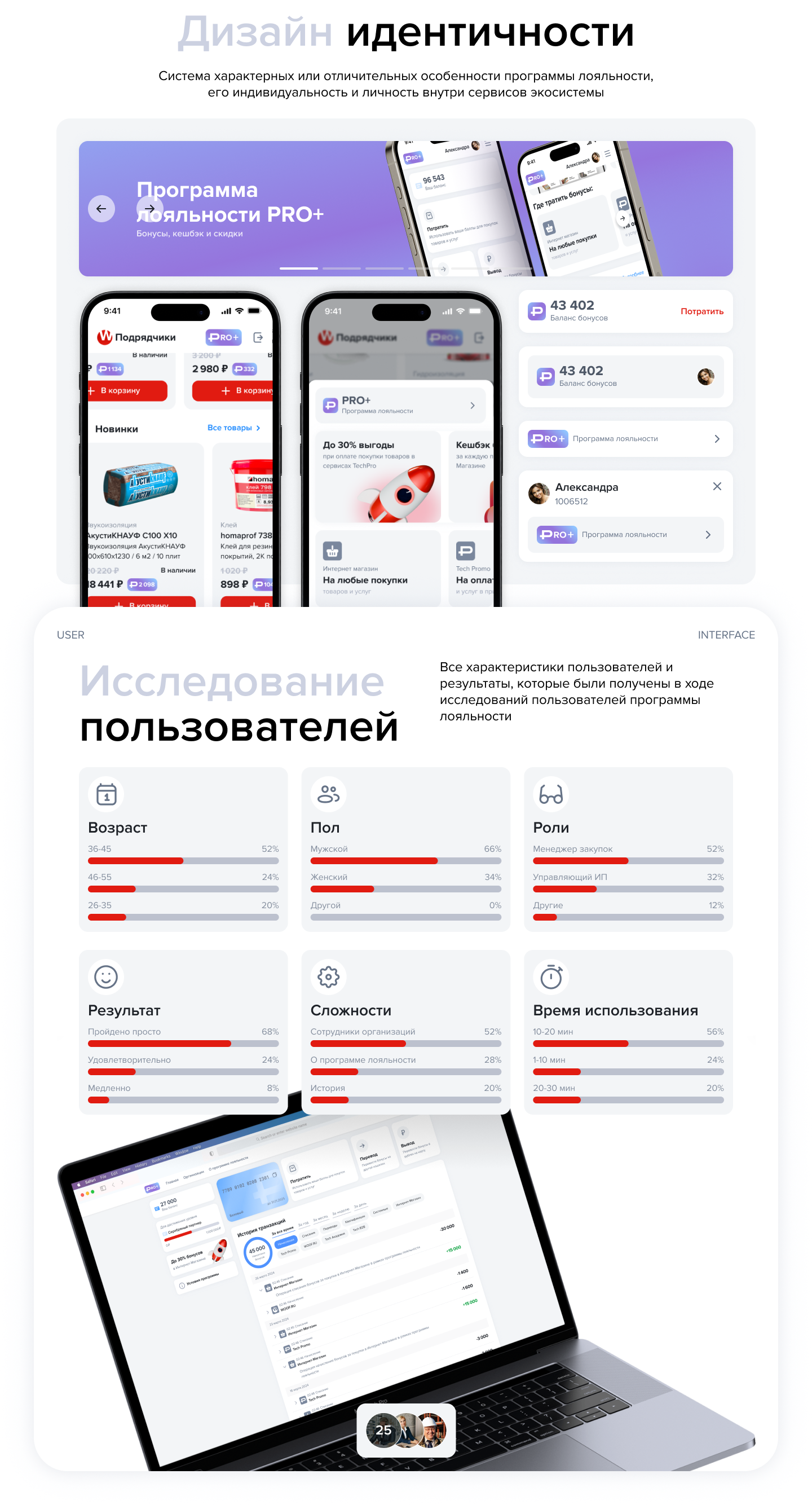 Программа лояльности PRO+ — Изображение №3 — Интерфейсы на Dprofile