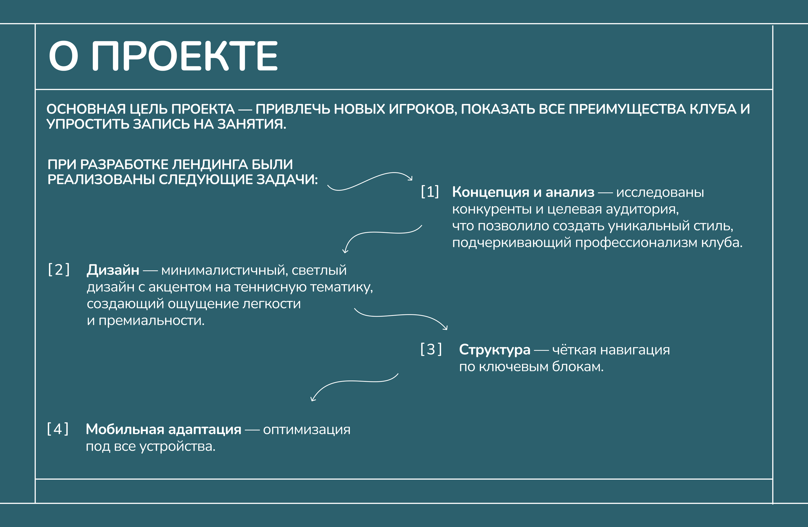 landing page | Tennis Park | Теннный клуб | Лендинг — Изображение №2 — Интерфейсы, Анимация на Dprofile