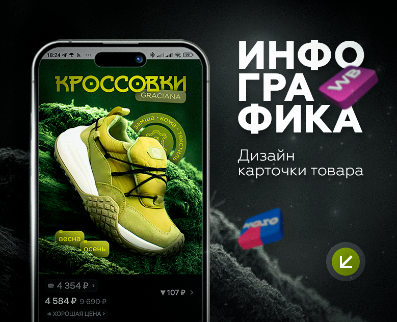 Дизайн карточек для Wildberries, Ozon — Графика, Маркетинг на Dprofile