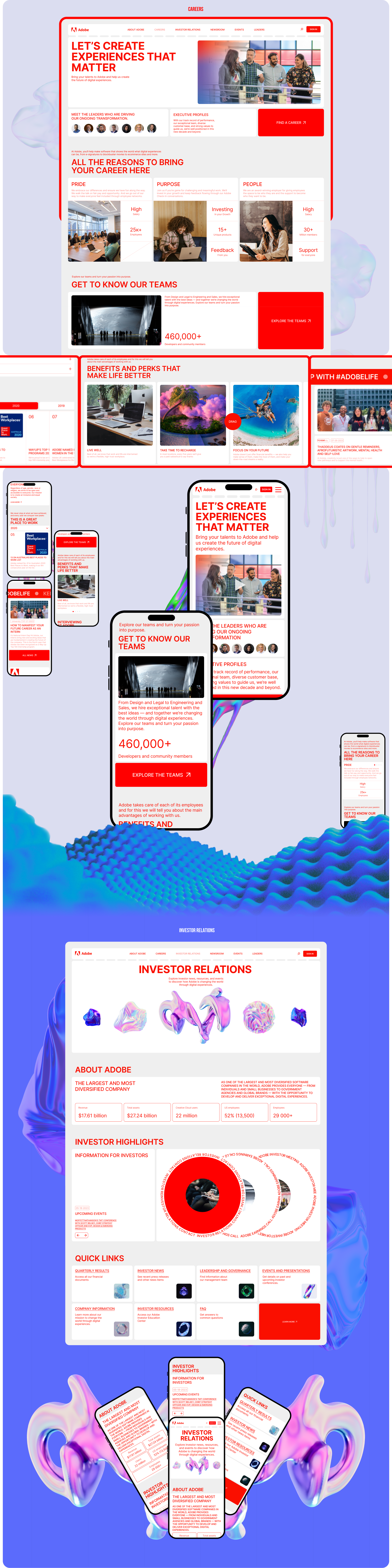 ADOBE | Corporate website redesign — Изображение №5 — Интерфейсы, Брендинг на Dprofile