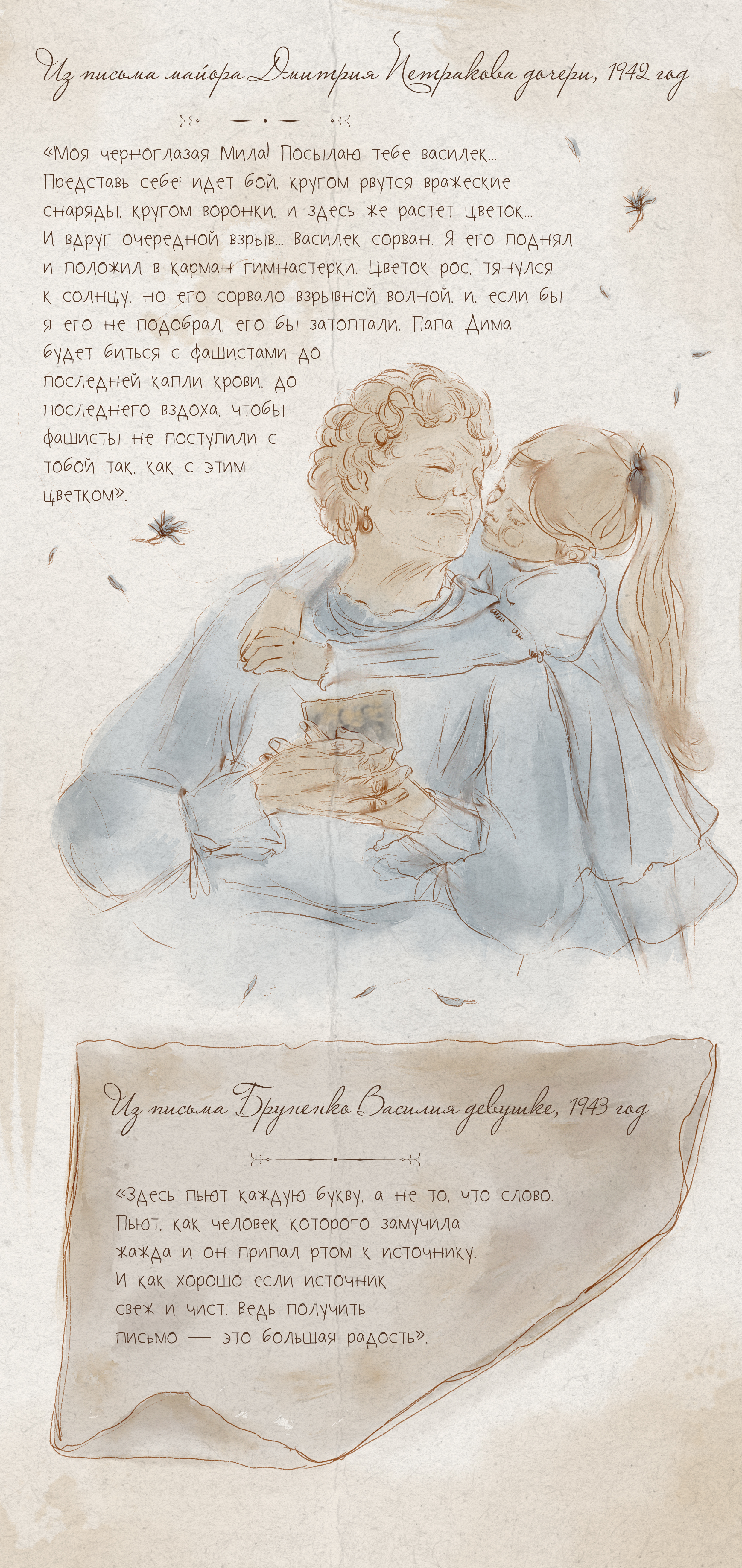 ПОБЕДА! 80-летие ВОВ! — Изображение №3 — Иллюстрация, Графика на Dprofile