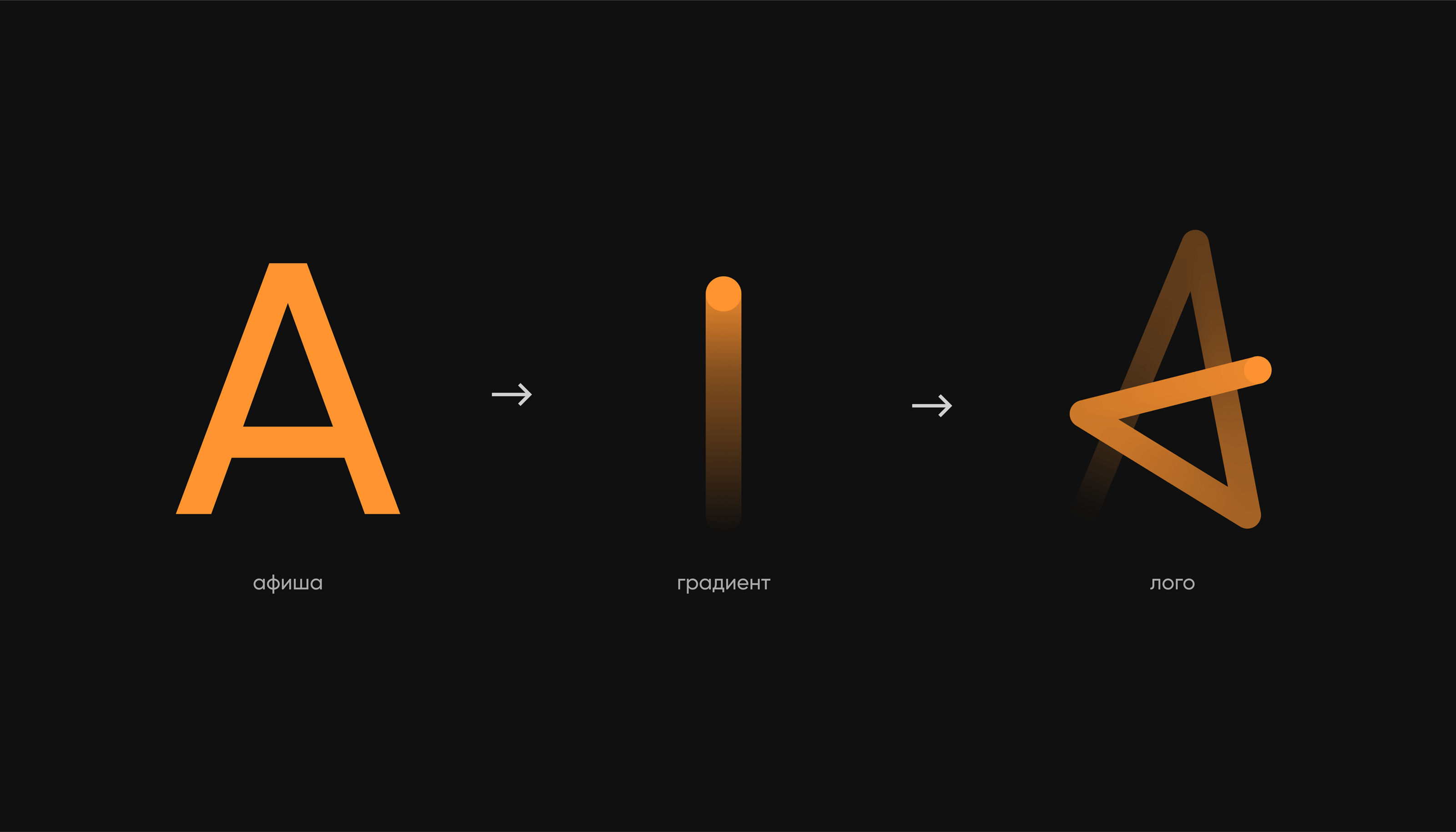 Polytech Afisha — Visual Identity — Изображение №10 — Брендинг на Dprofile
