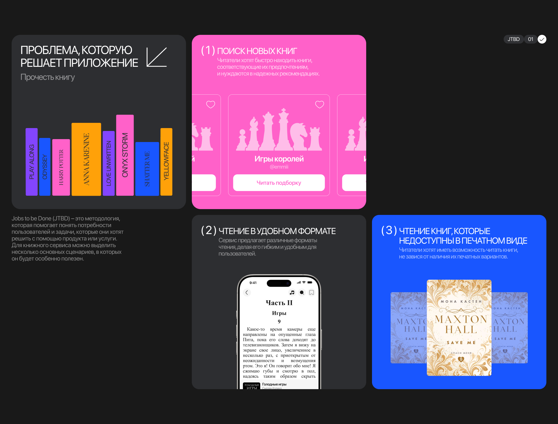 Liber | Online книги — Изображение №2 — Интерфейсы на Dprofile