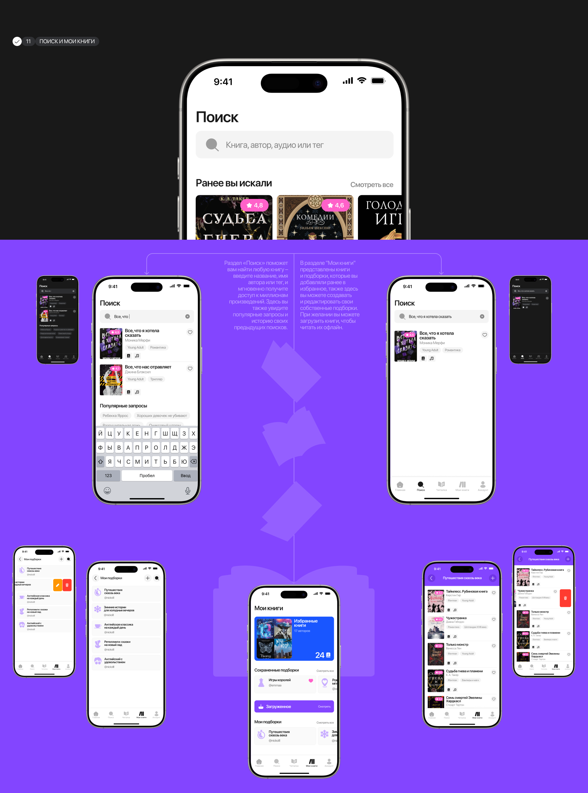 Liber | Online книги — Изображение №14 — Интерфейсы на Dprofile