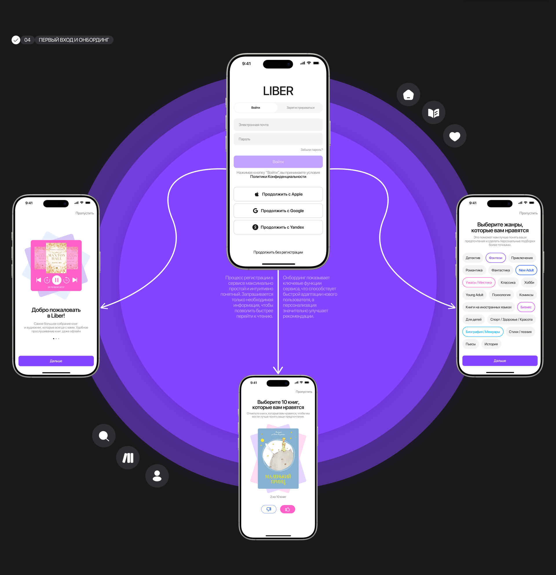 Liber | Online книги — Изображение №5 — Интерфейсы на Dprofile