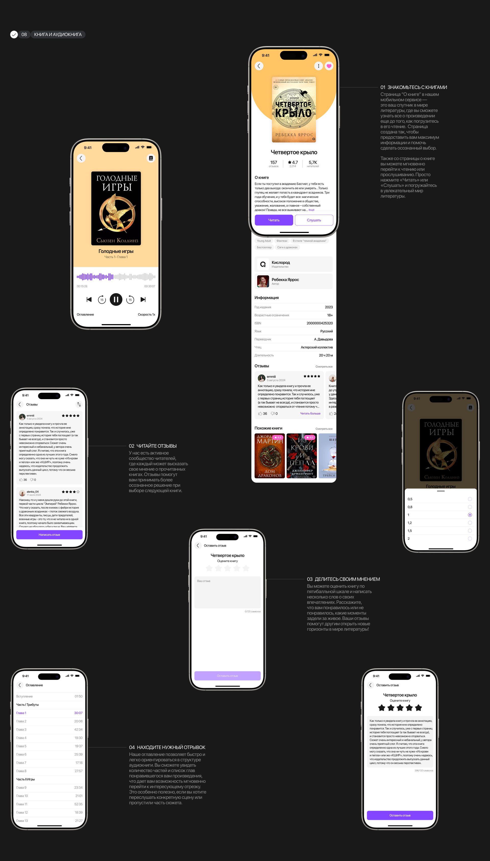 Liber | Online книги — Изображение №10 — Интерфейсы на Dprofile