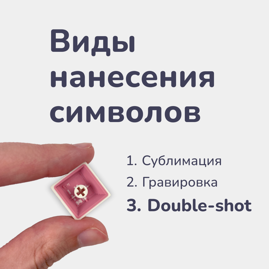 Дизайн для социальных сетей | карточки — Изображение №17 — Графика, Маркетинг на Dprofile