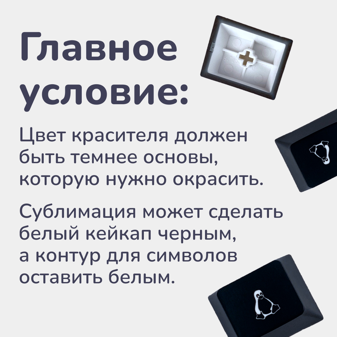Дизайн для социальных сетей | карточки — Изображение №5 — Графика, Маркетинг на Dprofile